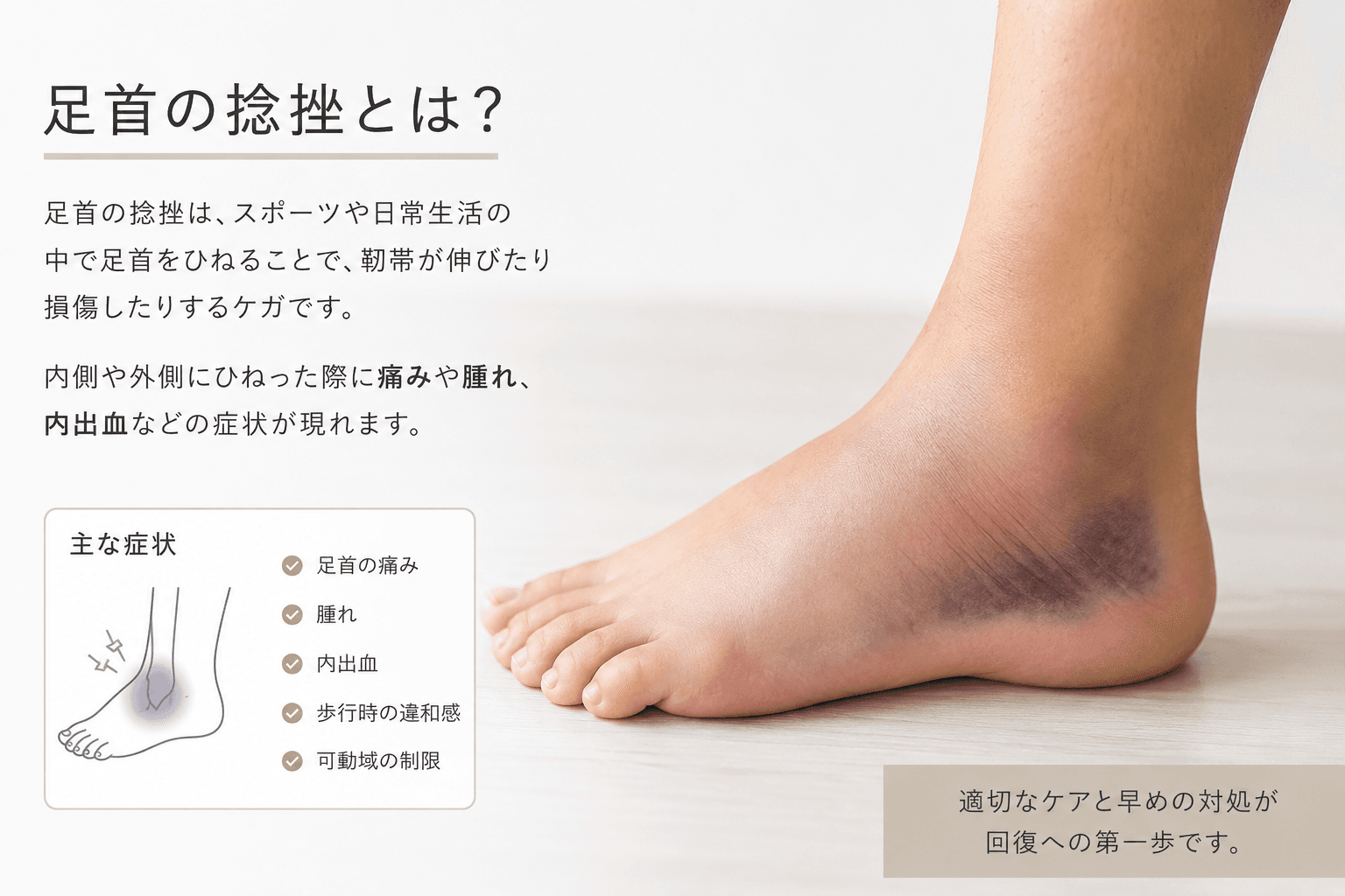 #04 足首の捻挫